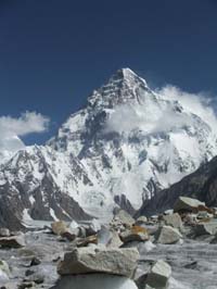 K2, 8.611m